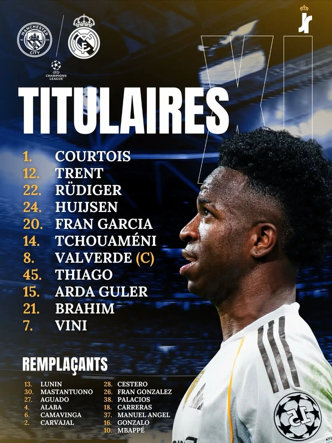 Starting XI template — Le Journal du Real